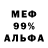 Альфа ПВП мука Green circle